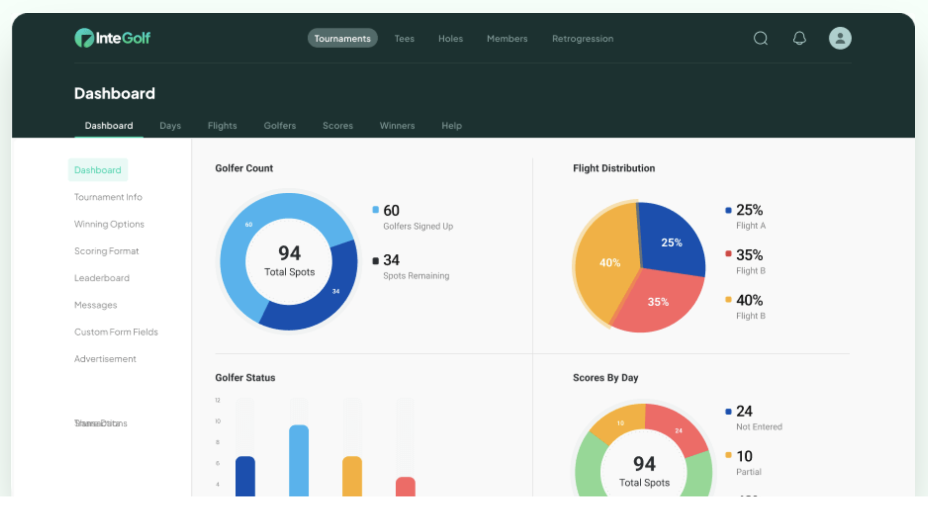 Elevate Your Golf Tournaments with InteGolf Tournament Software
