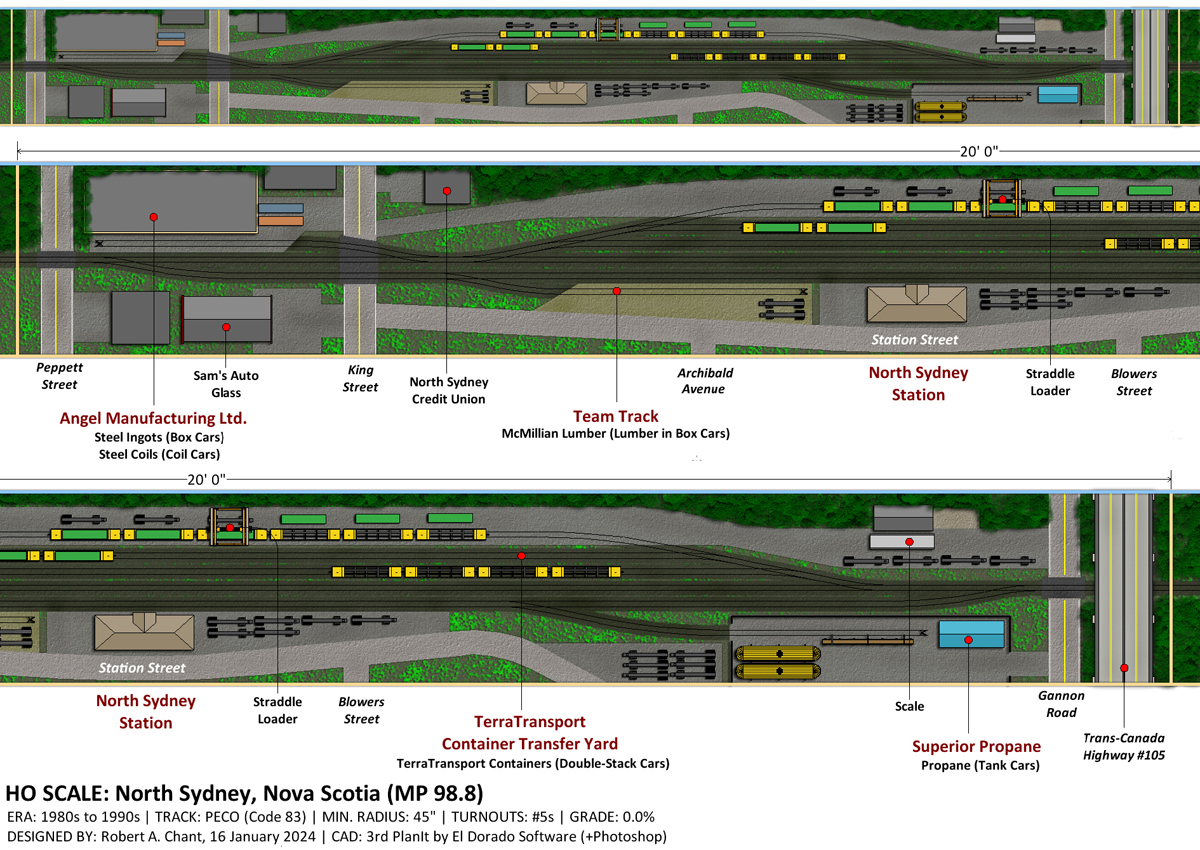 Ho layout design online